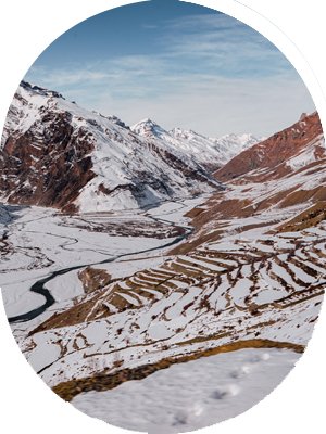 Destination Image